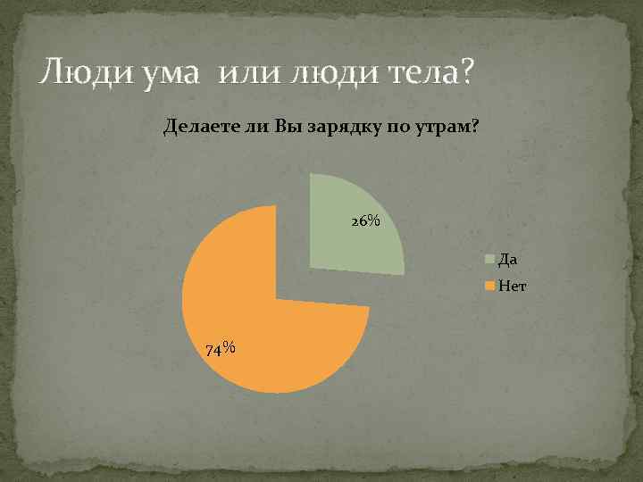 Люди ума или люди тела? Делаете ли Вы зарядку по утрам? 26% Да Нет