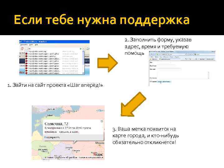Если тебе нужна поддержка 2. Заполнить форму, указав адрес, время и требуемую помощь 1.