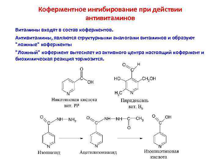 Какой химический процесс лежит в основе. Антивитамины аскорбиновой кислоты. Кофермент витамина в5. Витамин в4 кофермент. Кофермент витамина b4.
