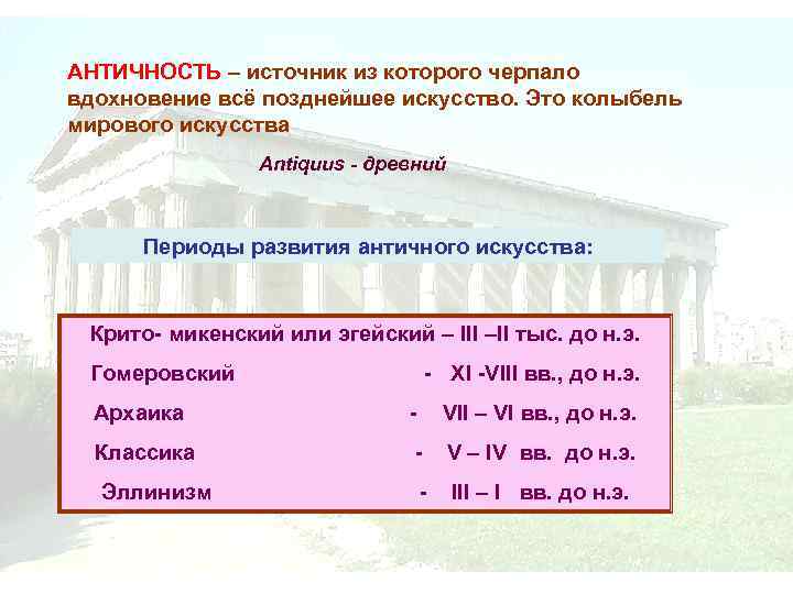 АНТИЧНОСТЬ – источник из которого черпало вдохновение всё позднейшее искусство. Это колыбель мирового искусства