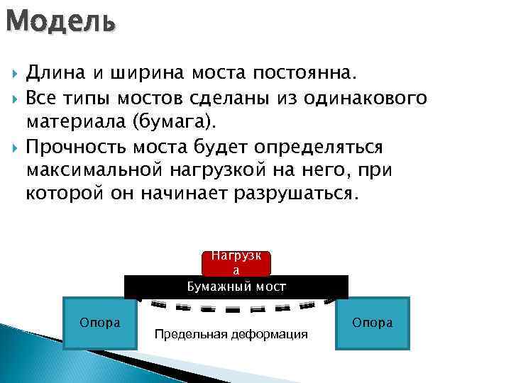Модель Длина и ширина моста постоянна. Все типы мостов сделаны из одинакового материала (бумага).