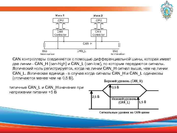 CAN контроллеры соединяются с помощью дифференциальной шины, которая имеет две линии - CAN_H (can-high)