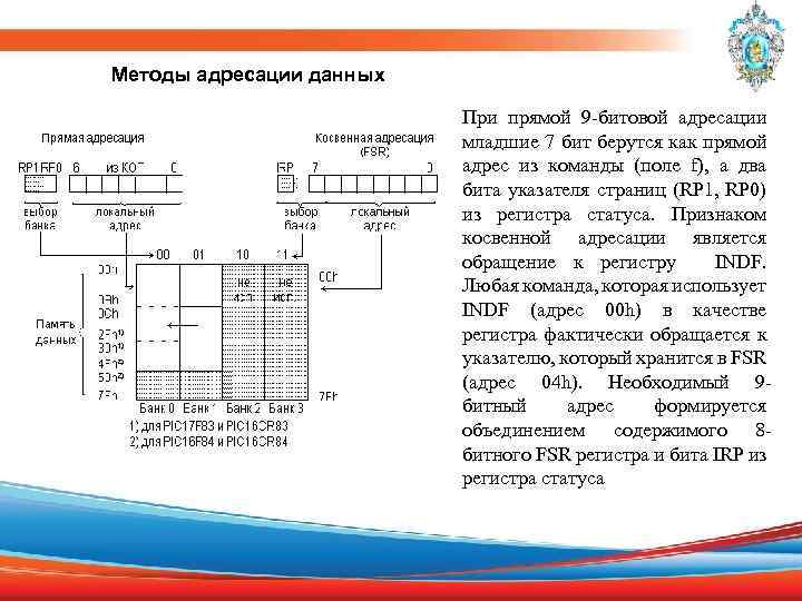 Методы адресации данных При прямой 9 -битовой адресации младшие 7 бит берутся как прямой