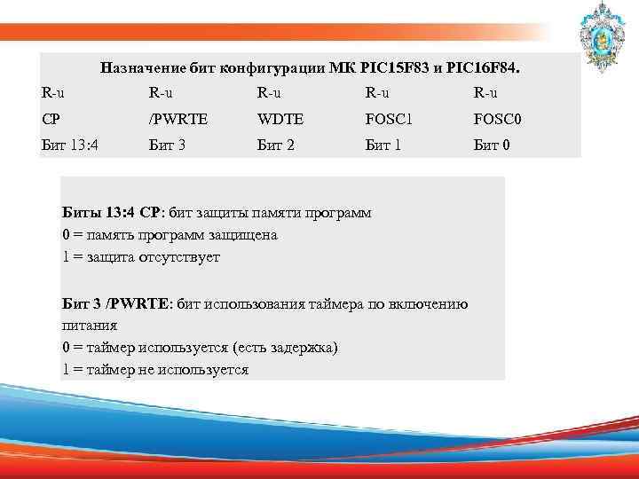 Назначение бит конфигурации МК PIC 15 F 83 и PIC 16 F 84. R-u