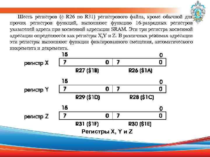 Шесть регистров (с R 26 по R 31) регистрового файла, кроме обычной для прочих