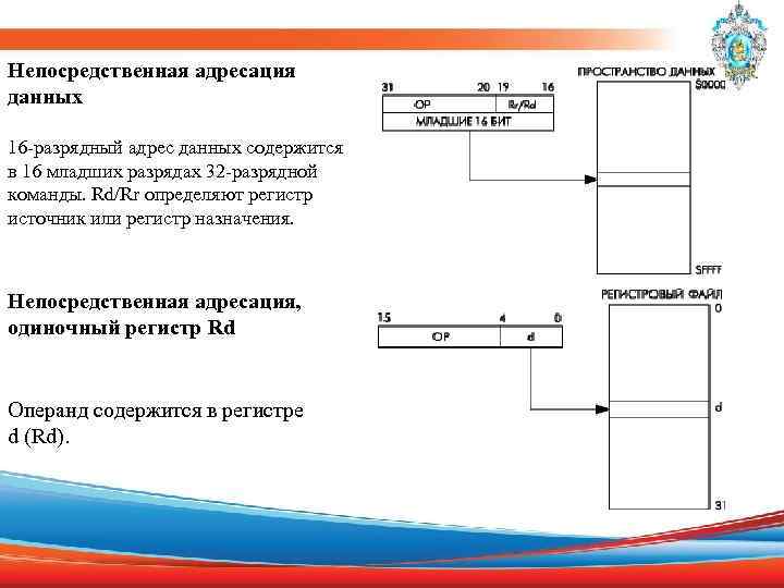 Непосредственная адресация данных 16 -разрядный адрес данных содержится в 16 младших разрядах 32 -разрядной