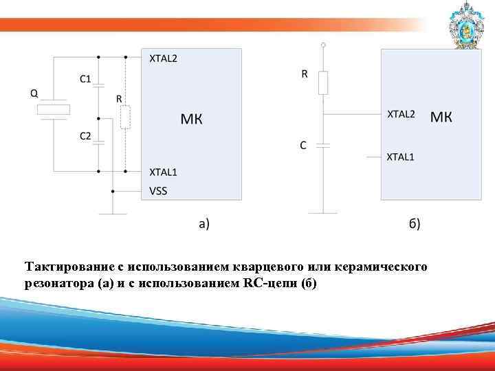 Тактирование с использованием кварцевого или керамического резонатора (а) и с использованием RC-цепи (б) 