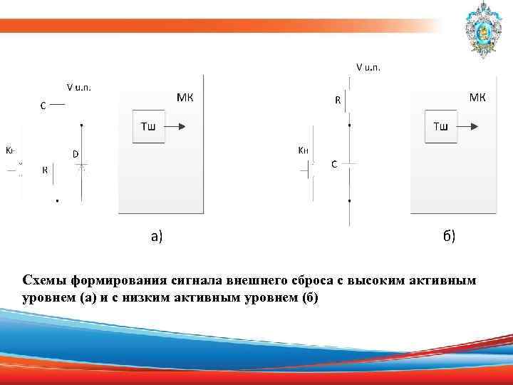 Схемы формирования сигнала внешнего сброса с высоким активным уровнем (а) и с низким активным