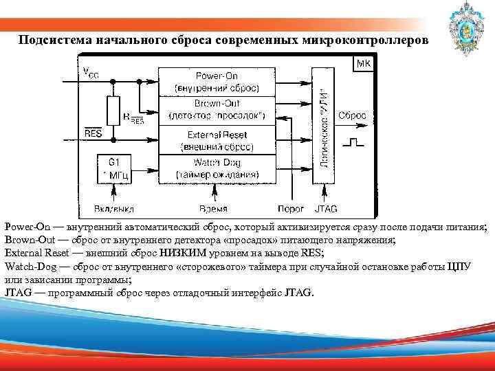 Подсистема начального сброса современных микроконтроллеров Power-On — внутренний автоматический сброс, который активизируется сразу после