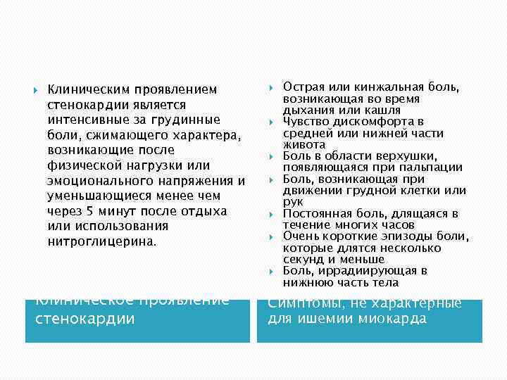  Клиническим проявлением стенокардии является интенсивные за грудинные боли, сжимающего характера, возникающие после физической