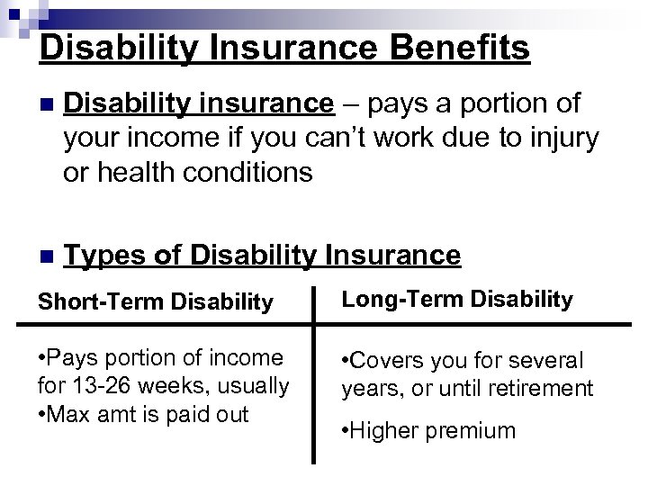 Disability Insurance Benefits n Disability insurance – pays a portion of your income if