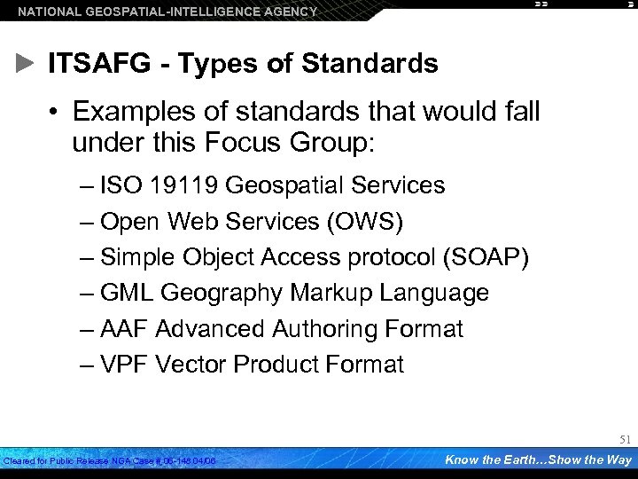 NATIONAL GEOSPATIAL-INTELLIGENCE AGENCY ITSAFG - Types of Standards • Examples of standards that would