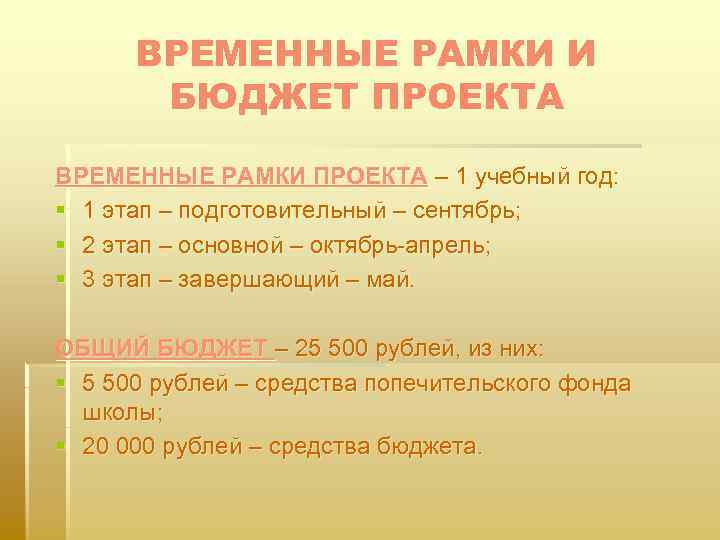 Временные рамки проекта