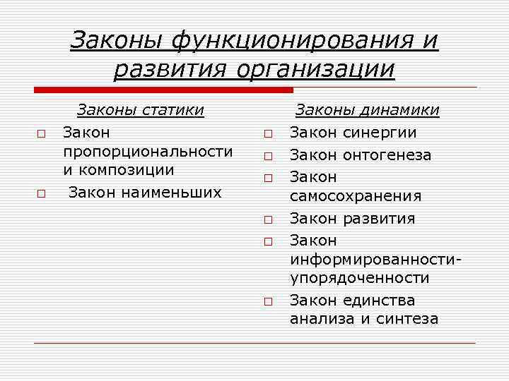 Законы функционирования и развития организации o o Законы статики Закон пропорциональности и композиции Закон