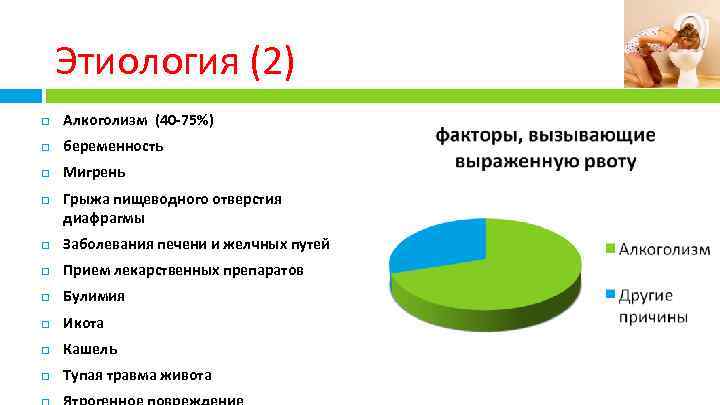 Этиология (2) Алкоголизм (40 -75%) беременность Мигрень Грыжа пищеводного отверстия диафрагмы Заболевания печени и