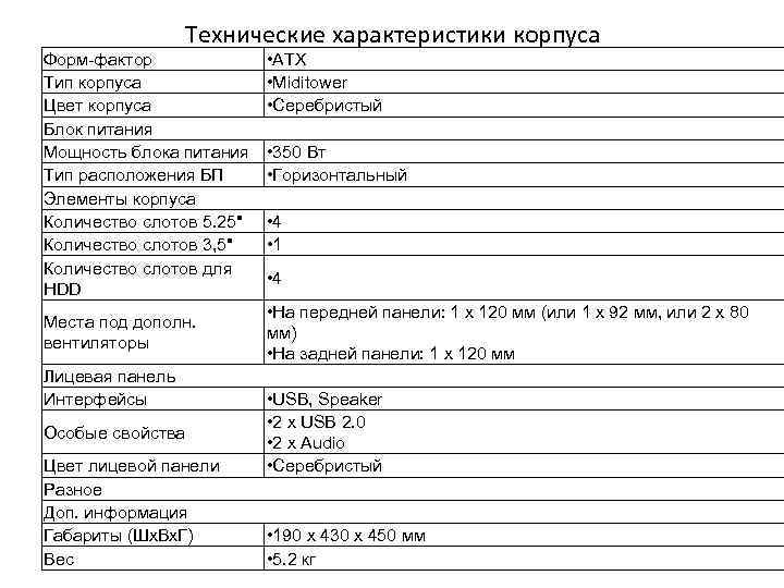 Технические характеристики корпуса Форм-фактор Тип корпуса Цвет корпуса Блок питания Мощность блока питания Тип