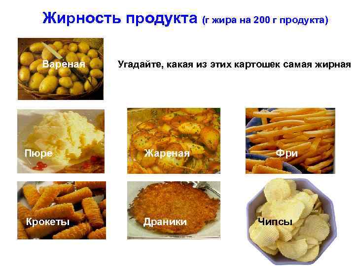  Жирность продукта (г жира на 200 г продукта) Вареная Пюре Крокеты Угадайте, какая