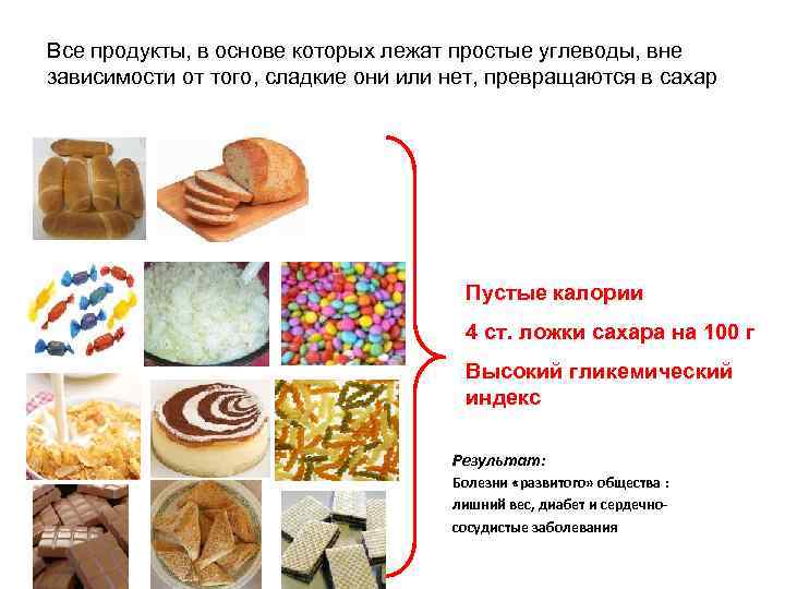 Все продукты, в основе которых лежат простые углеводы, вне зависимости от того, сладкие они