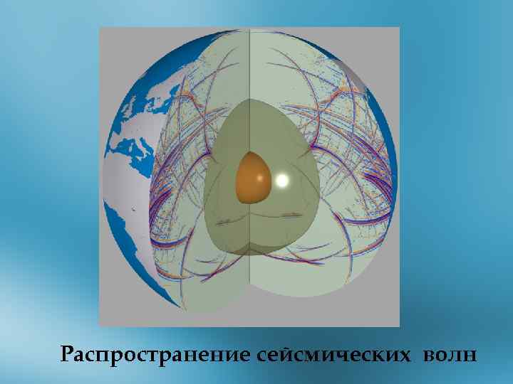 Распространение сейсмических волн 