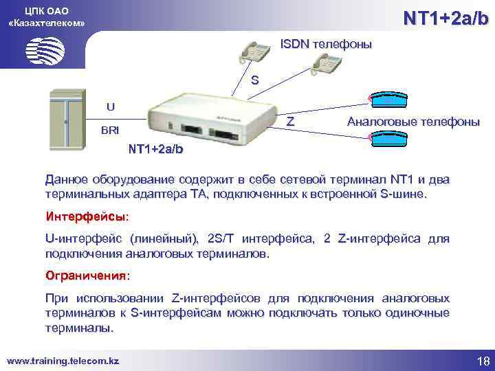 ЦПК ОАО «Казахтелеком» NT 1+2 a/b ISDN телефоны S U Z BRI Аналоговые телефоны