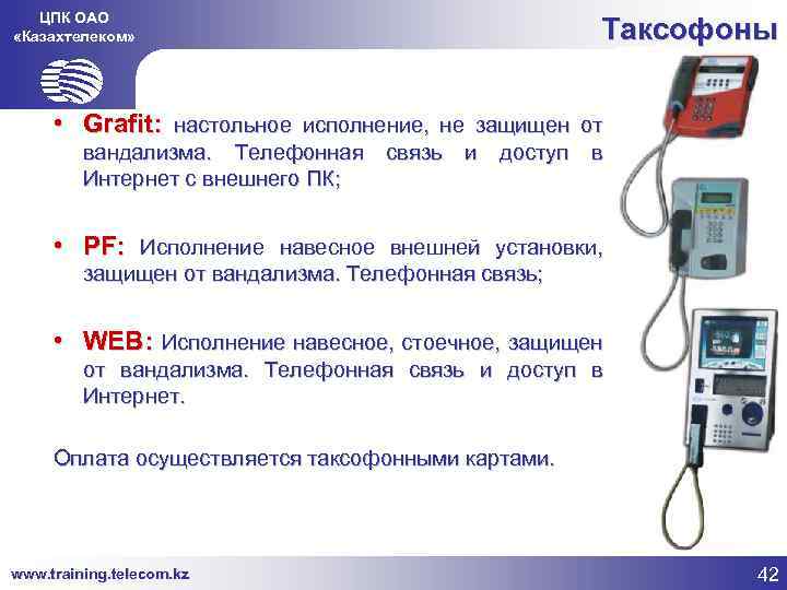 ЦПК ОАО «Казахтелеком» Таксофоны • Grafit: настольное исполнение, не защищен от вандализма. Телефонная Интернет