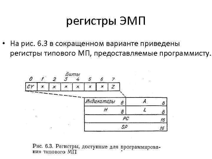 регистры ЭМП • На рис. 6. 3 в сокращенном варианте приведены регистры типового МП,