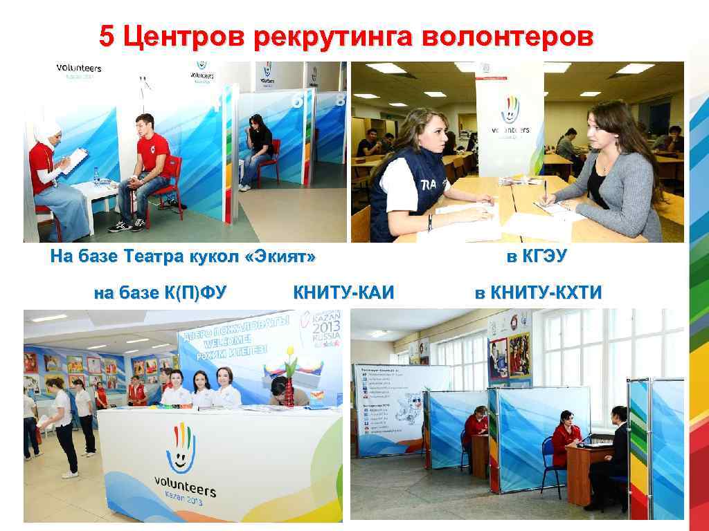 5 Центров рекрутинга волонтеров На базе Театра кукол «Экият» на базе К(П)ФУ КНИТУ-КАИ в