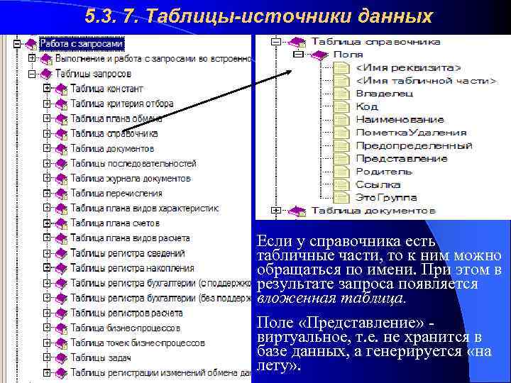 5. 3. 7. Таблицы-источники данных Если у справочника есть табличные части, то к ним