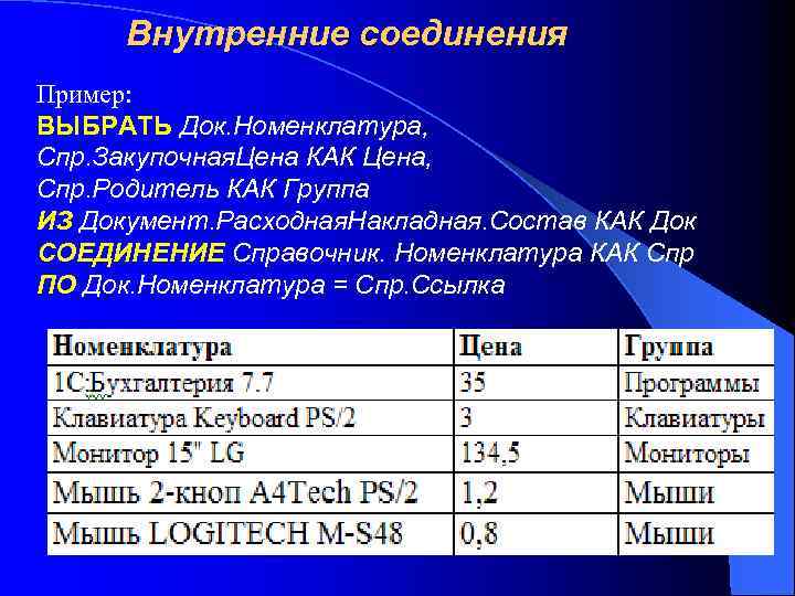 Внутренние соединения Пример: ВЫБРАТЬ Док. Номенклатура, Спр. Закупочная. Цена КАК Цена, Спр. Родитель КАК
