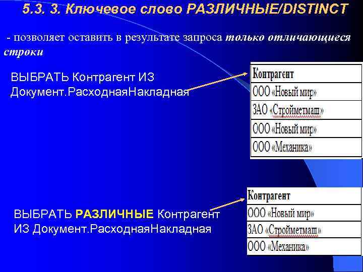 5. 3. 3. Ключевое слово РАЗЛИЧНЫЕ/DISTINCT - позволяет оставить в результате запроса только отличающиеся