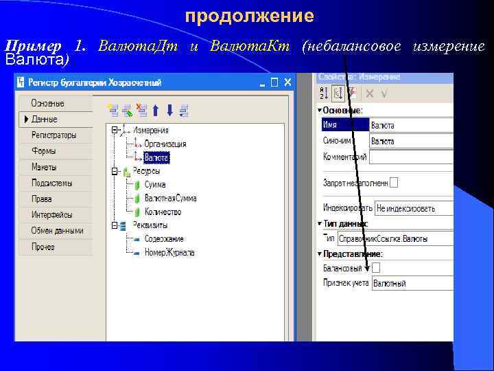 продолжение Пример 1. Валюта. Дт и Валюта. Кт (небалансовое измерение Валюта) 