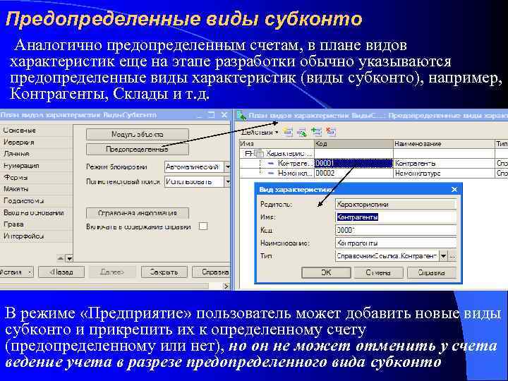 Предопределенные виды субконто Аналогично предопределенным счетам, в плане видов характеристик еще на этапе разработки