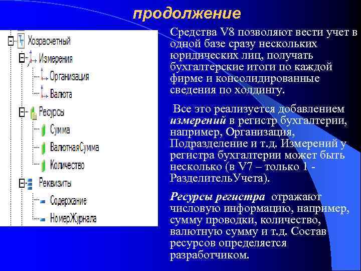 продолжение Средства V 8 позволяют вести учет в одной базе сразу нескольких юридических лиц,