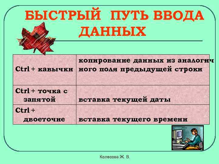 БЫСТРЫЙ ПУТЬ ВВОДА ДАННЫХ копирование данных из аналогич Ctrl + кавычки ного поля предыдущей