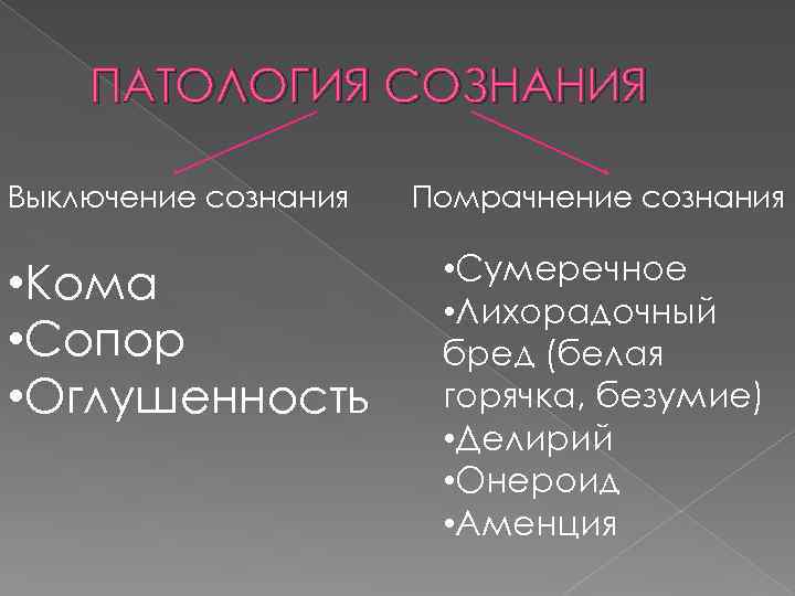 ПАТОЛОГИЯ СОЗНАНИЯ Выключение сознания • Кома • Сопор • Оглушенность Помрачнение сознания • Сумеречное
