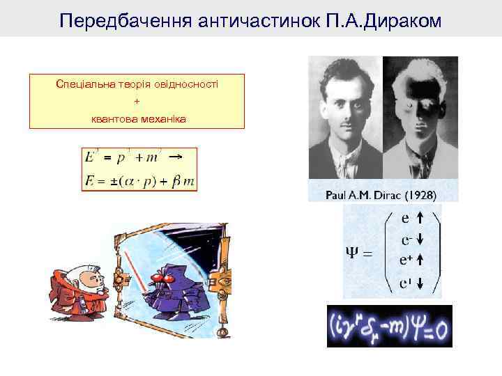 Передбачення античастинок П. А. Дираком Спеціальна теорія овідносності + квантова механіка 