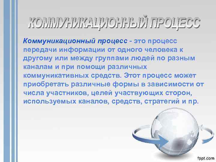 Коммуникационный процесс - это процесс передачи информации от одного человека к другому или между