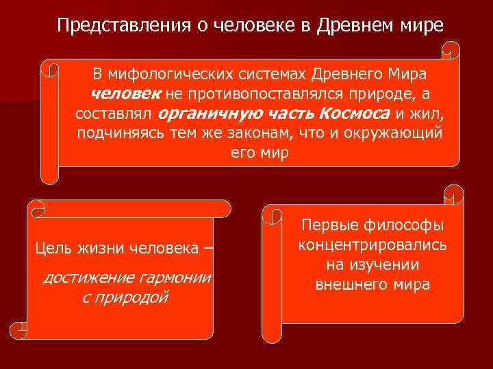 Представления о человеке в Древнем мире В мифологических системах Древнего Мира человек не противопоставлялся
