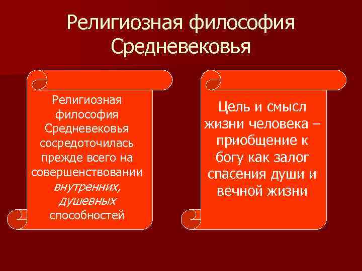 Религиозная философия Средневековья сосредоточилась прежде всего на совершенствовании внутренних, душевных способностей Цель и смысл
