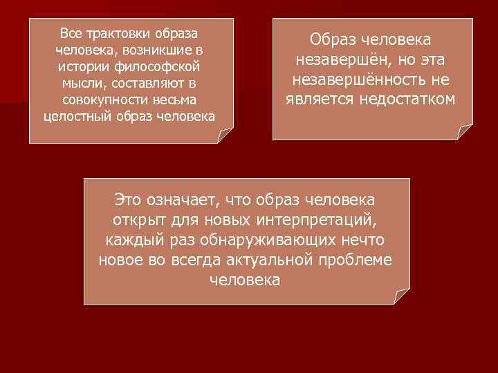 Все трактовки образа человека, возникшие в истории философской мысли, составляют в совокупности весьма целостный