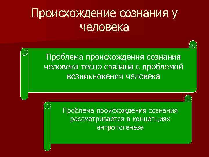 Происхождение сознания у человека Проблема происхождения сознания человека тесно связана с проблемой возникновения человека
