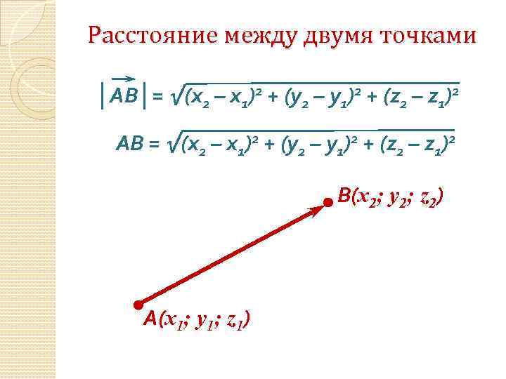 Расстояние между двумя точками │АВ│= √(x 2 – x 1)2 + (y 2 –