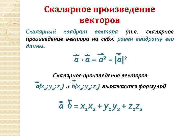 Скалярное произведение векторов Скалярный квадрат вектора (т. е. скалярное произведение вектора на себя) равен