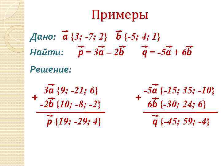 Примеры Дано: а {3; -7; 2} b {-5; 4; 1} Найти: р = 3