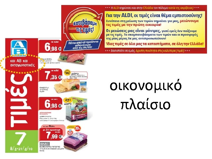 οικονομικό πλαίσιο 