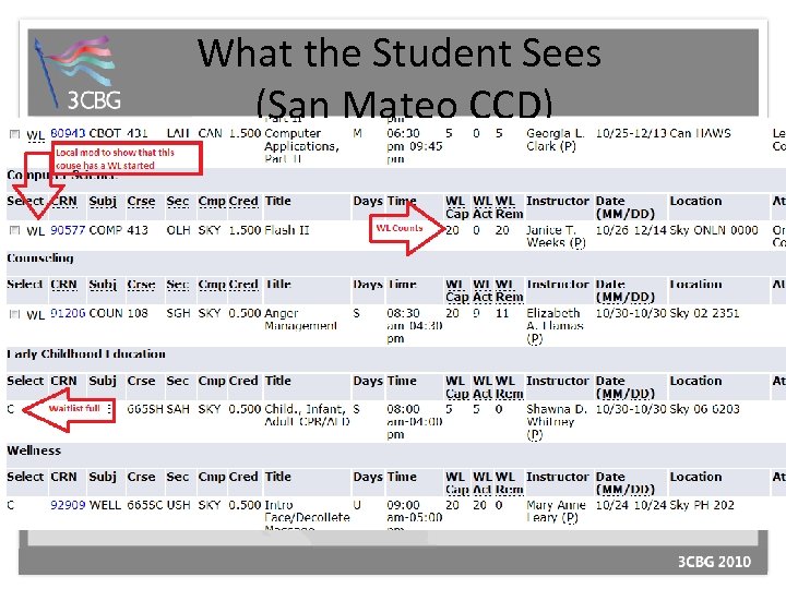 What the Student Sees (San Mateo CCD) 