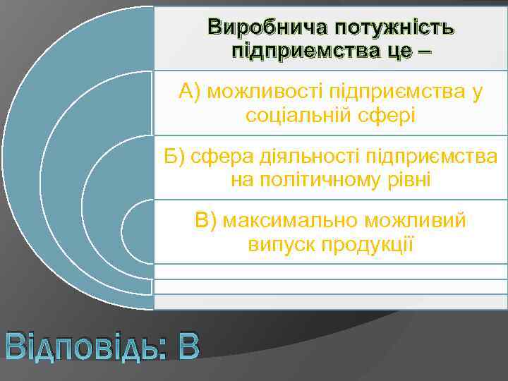 Виробнича потужність підприемства це – А) можливості підприємства у соціальній сфері Б) сфера діяльності