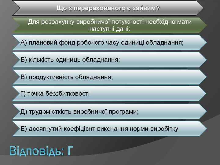 Що з перерахованого є зайвим? Для розрахунку виробничої потужності необхідно мати наступні дані: А)