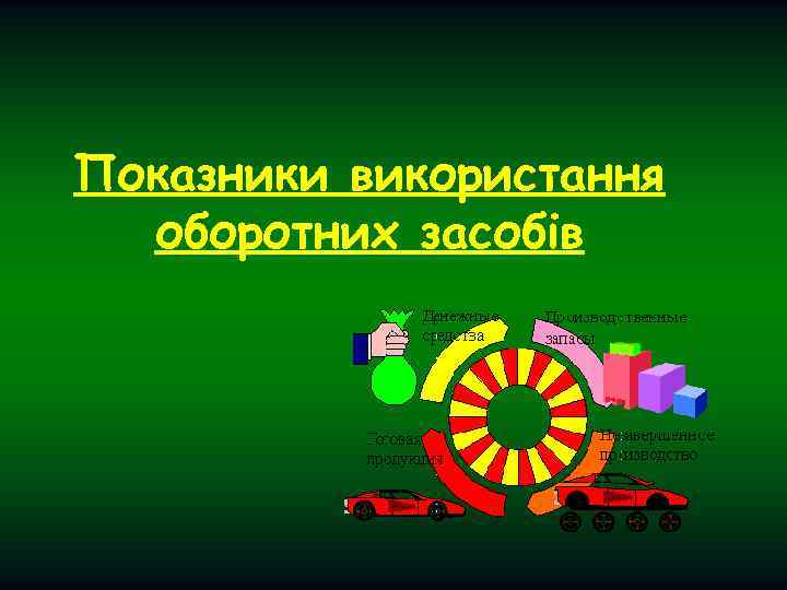 Показники використання оборотних засобів 