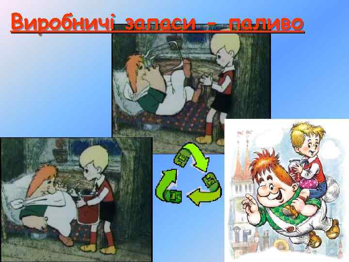 Виробничі запаси - паливо 